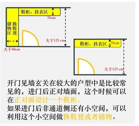 玄關門尺寸|數字21好重要！你所不知的玄關尺寸小眉角